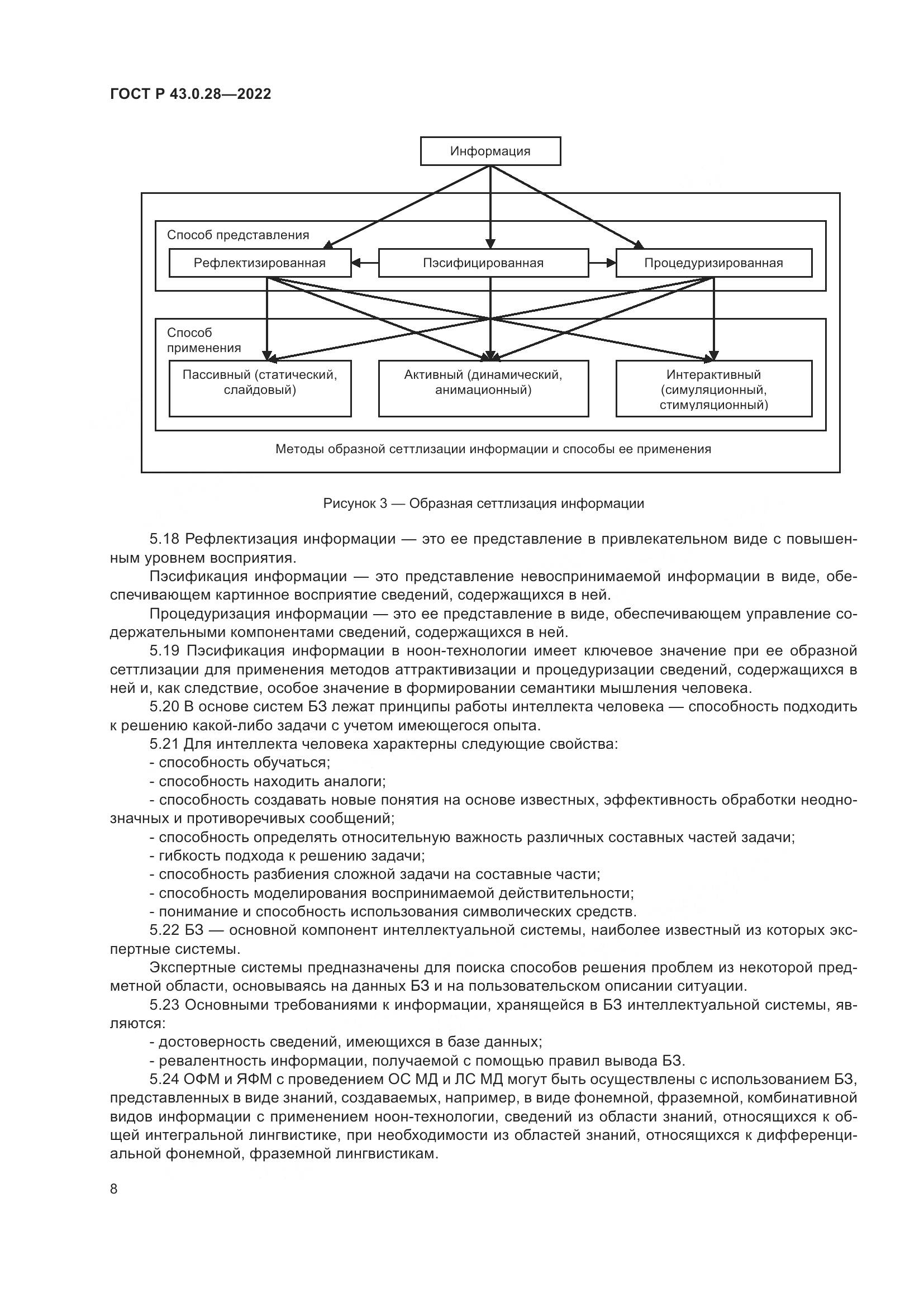 ГОСТ Р  43.0.28-2022, страница 12