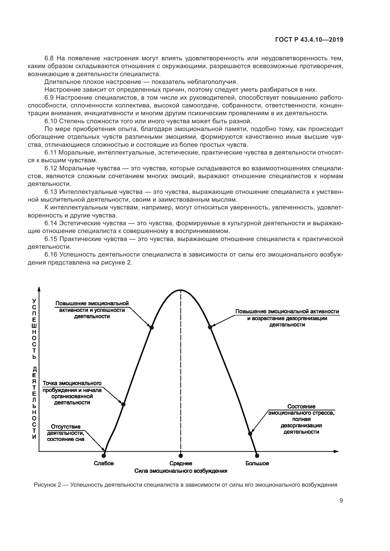 ГОСТ Р  43.4.10-2019, страница 13