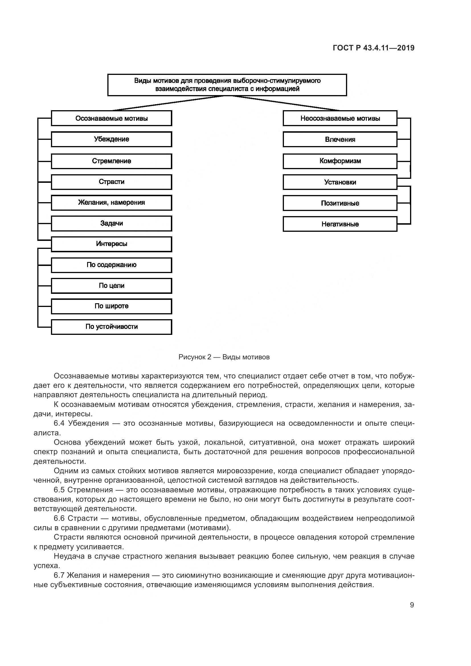 ГОСТ Р  43.4.11-2019, страница 13