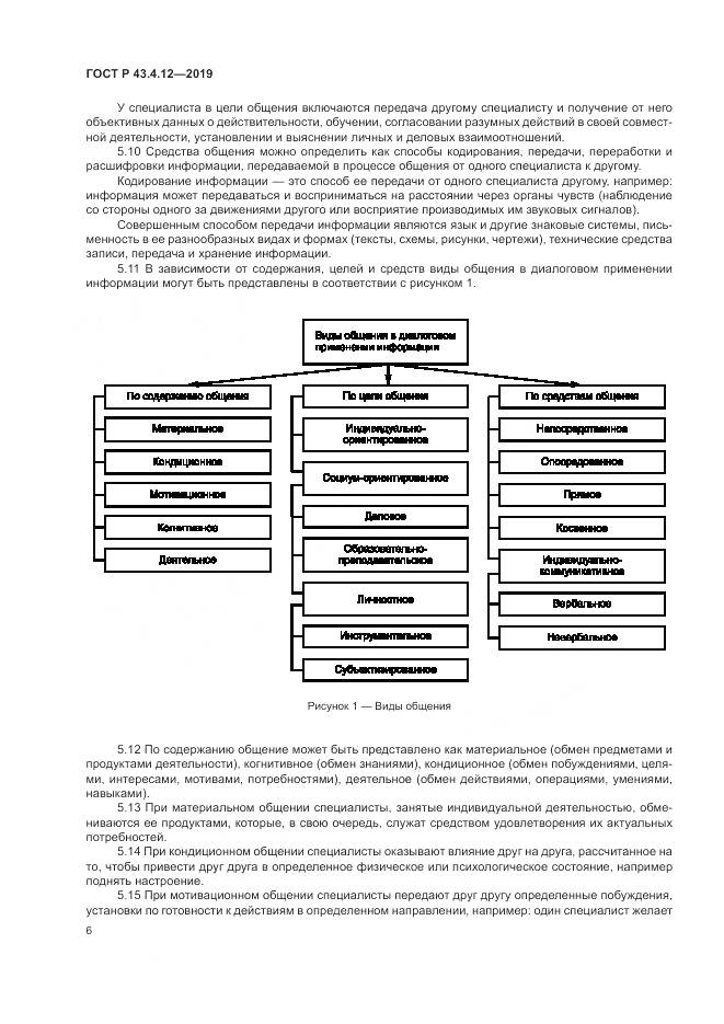 ГОСТ Р  43.4.12-2019, страница 10
