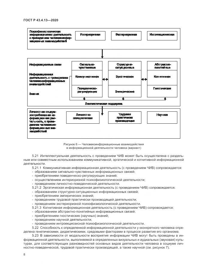 ГОСТ Р  43.4.13-2020, страница 12