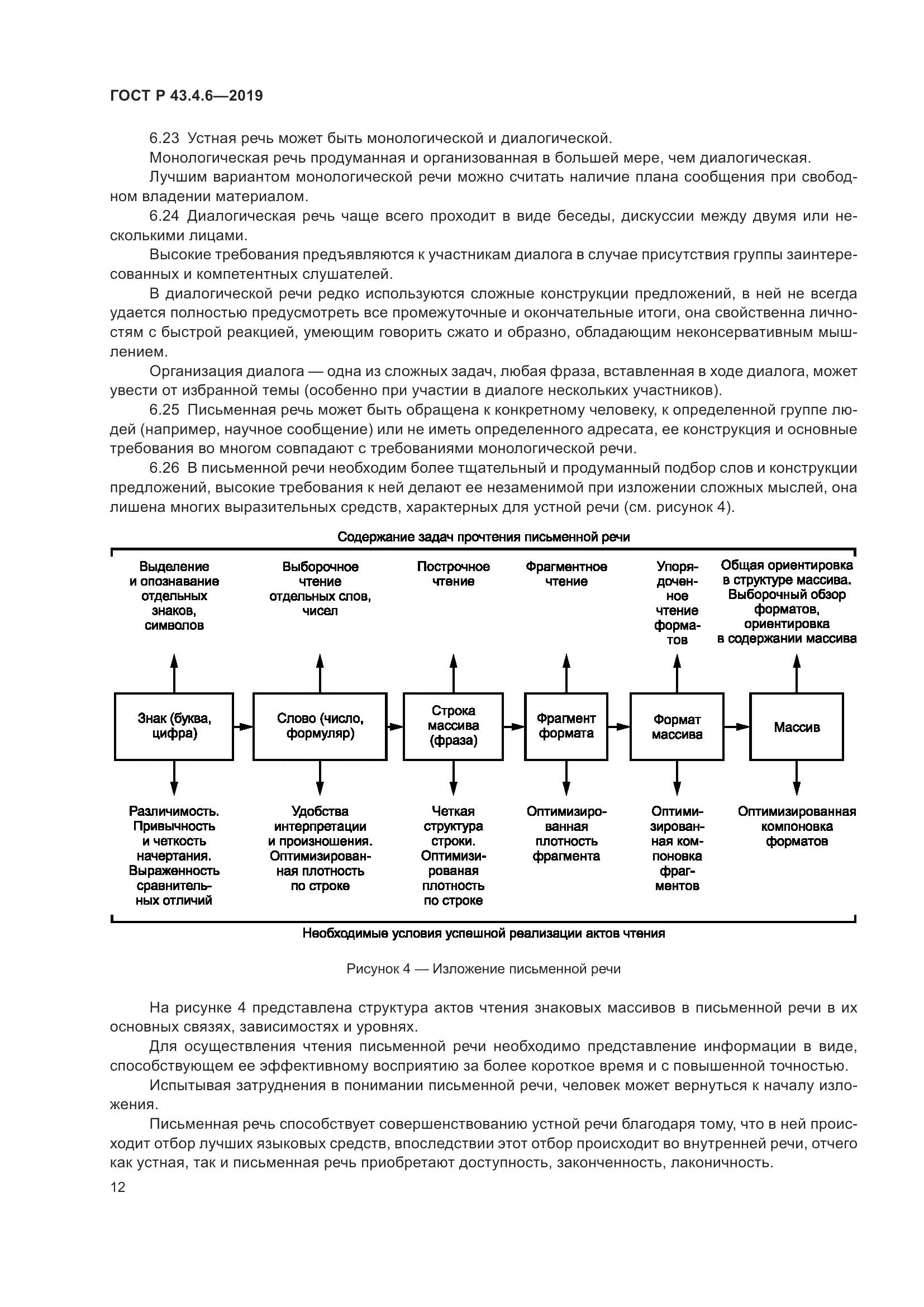 ГОСТ Р  43.4.6-2019, страница 16