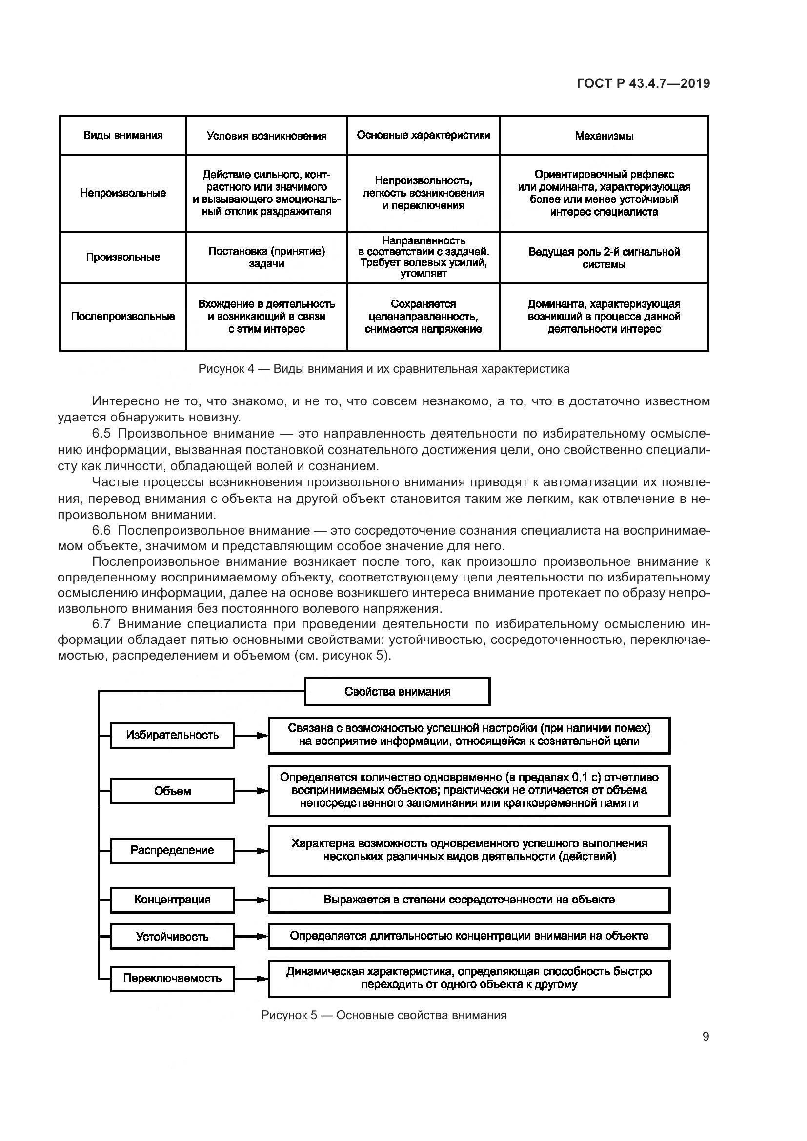 ГОСТ Р  43.4.7-2019, страница 13