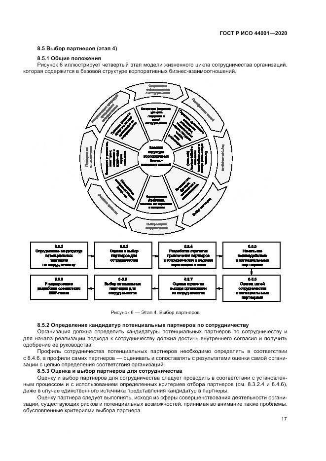 ГОСТ Р ИСО  44001-2020, страница 23