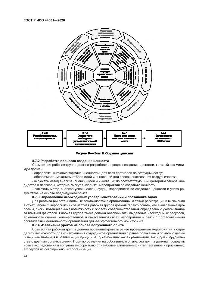 ГОСТ Р ИСО  44001-2020, страница 30