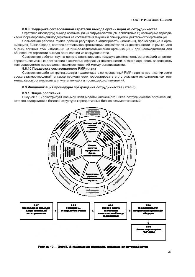 ГОСТ Р ИСО  44001-2020, страница 33