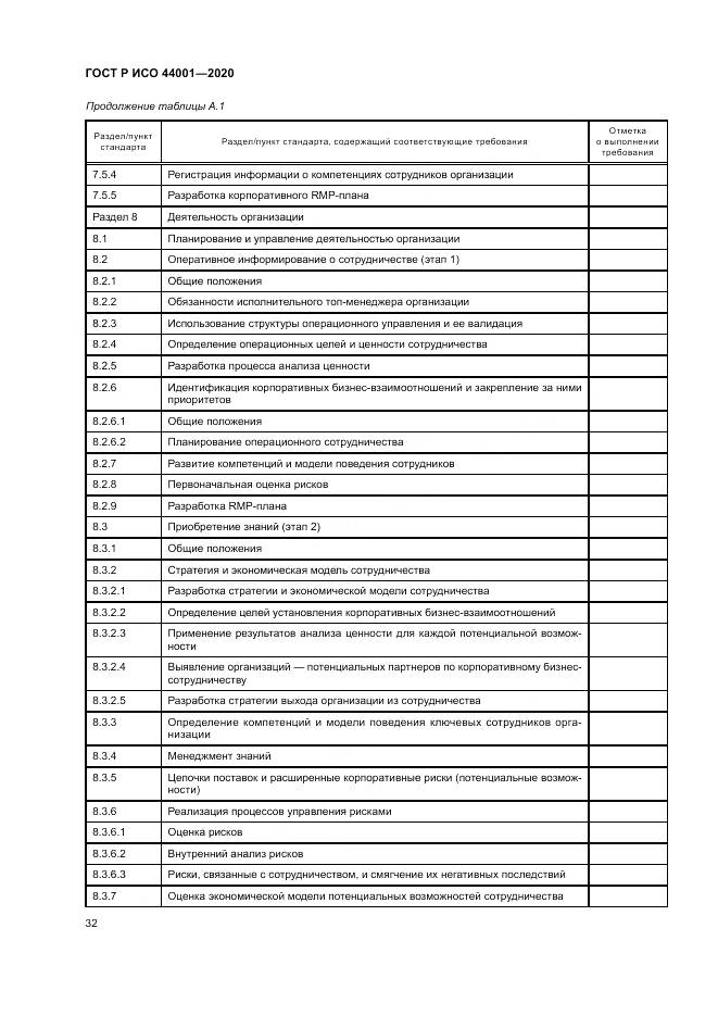 ГОСТ Р ИСО  44001-2020, страница 38