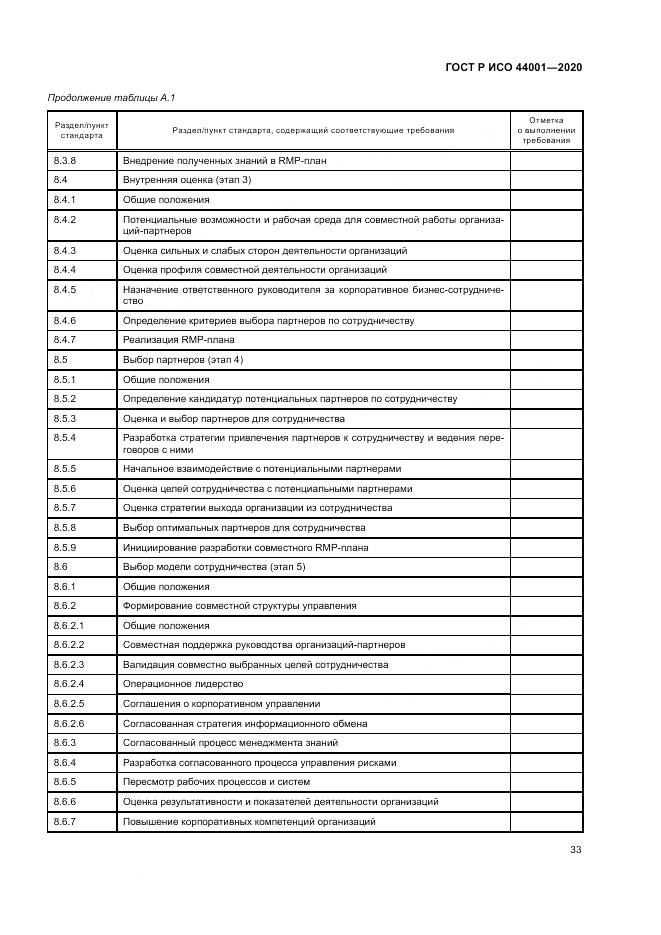 ГОСТ Р ИСО  44001-2020, страница 39