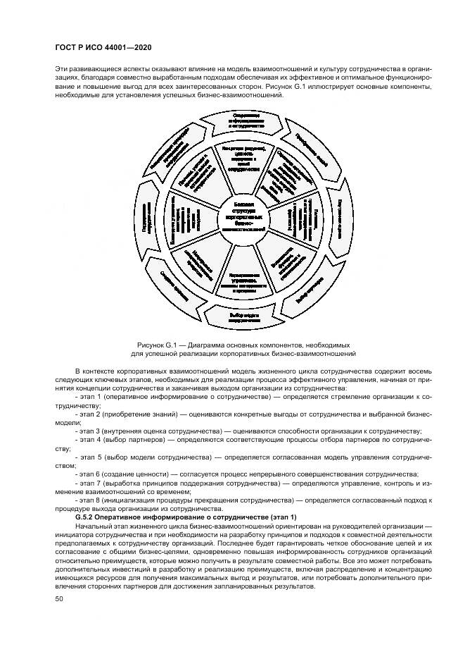 ГОСТ Р ИСО  44001-2020, страница 56