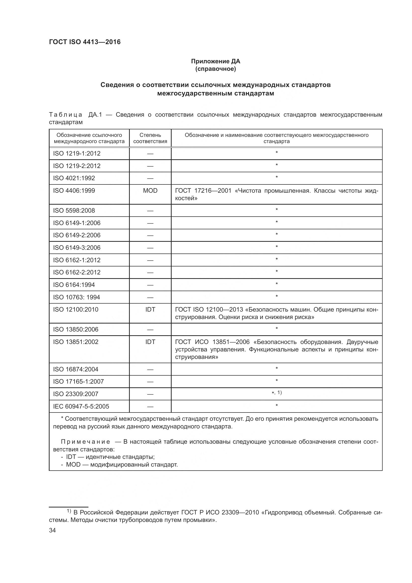 ГОСТ ISO 4413-2016, страница 40