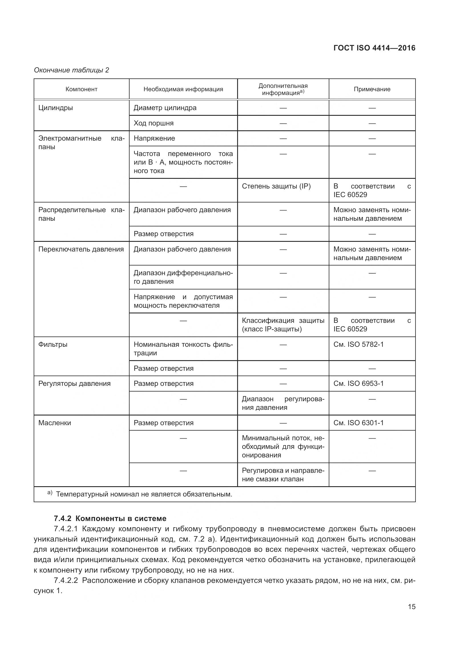 ГОСТ ISO 4414-2016, страница 21
