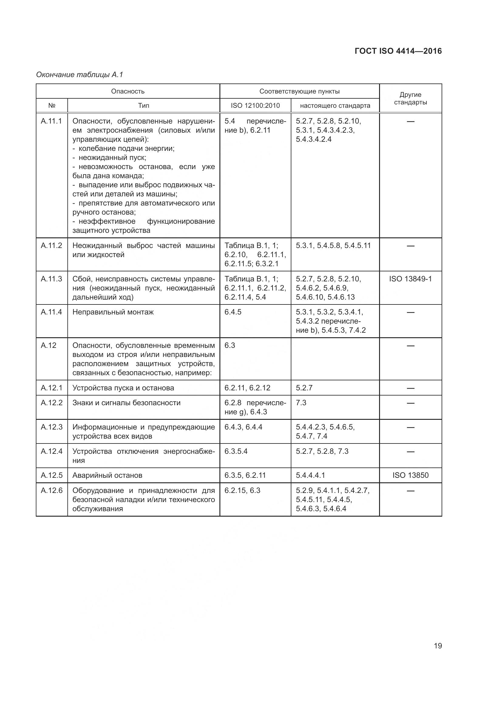 ГОСТ ISO 4414-2016, страница 25