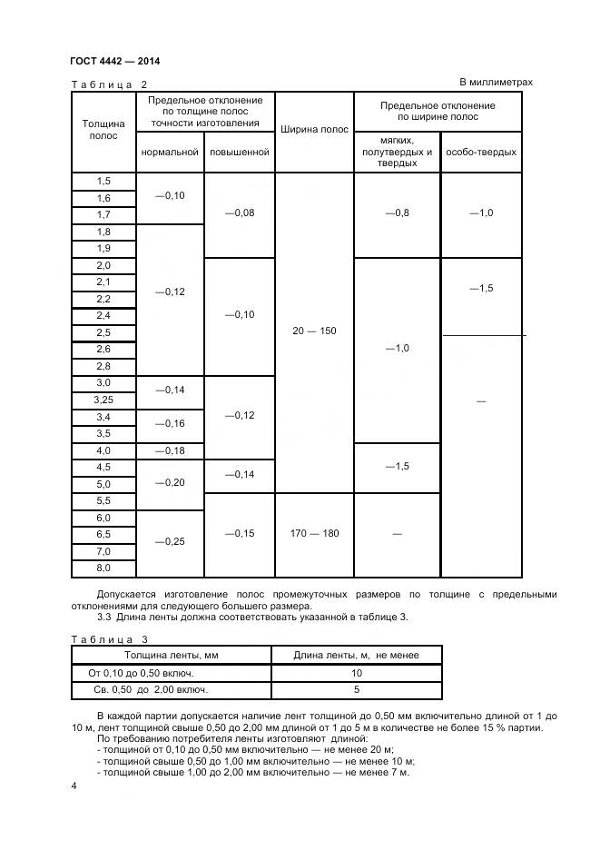 ГОСТ 4442-2014, страница 6