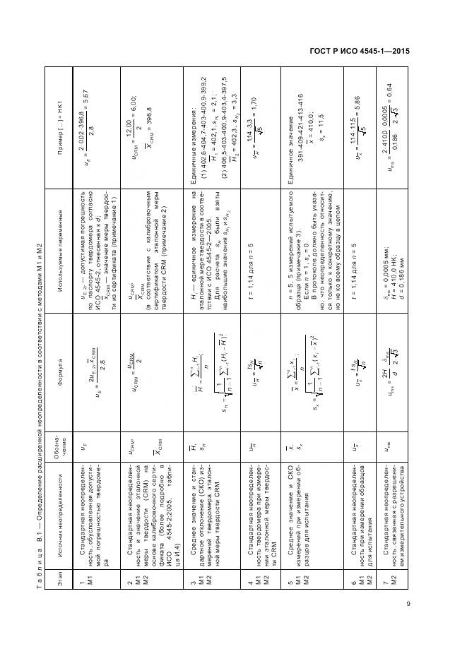 ГОСТ Р ИСО 4545-1-2015, страница 13
