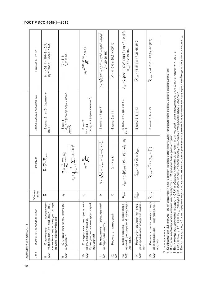 ГОСТ Р ИСО 4545-1-2015, страница 14