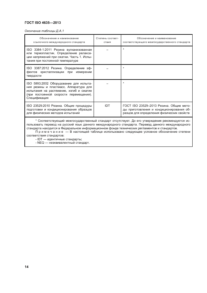 ГОСТ ISO 4635-2013, страница 18