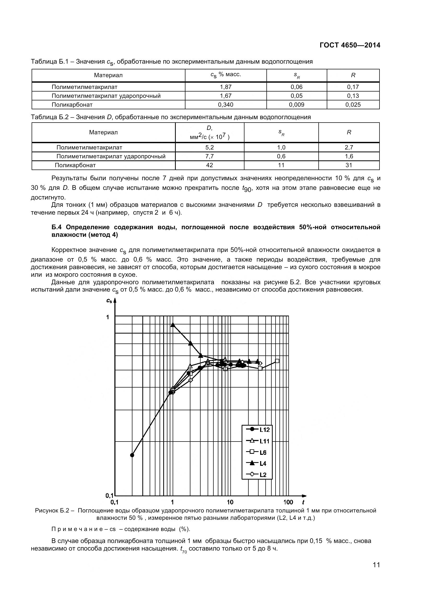 ГОСТ 4650-2014, страница 17