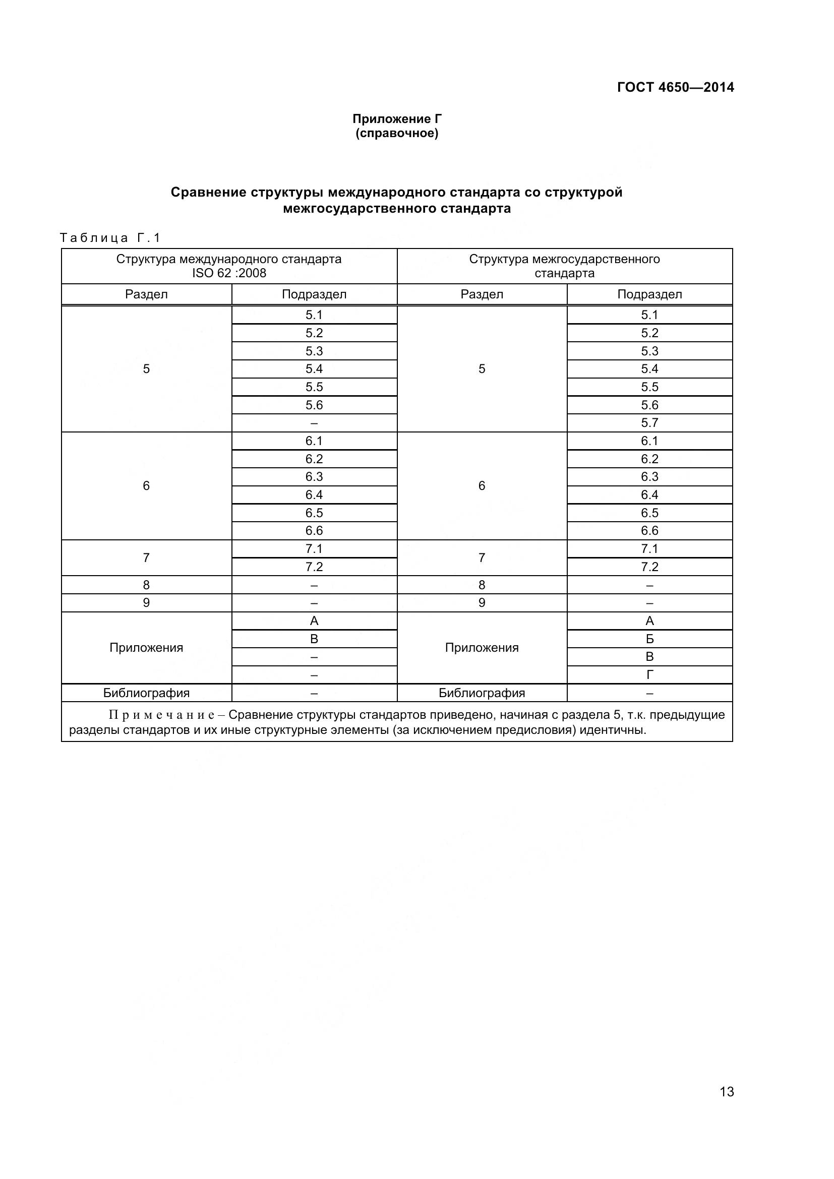 ГОСТ 4650-2014, страница 19