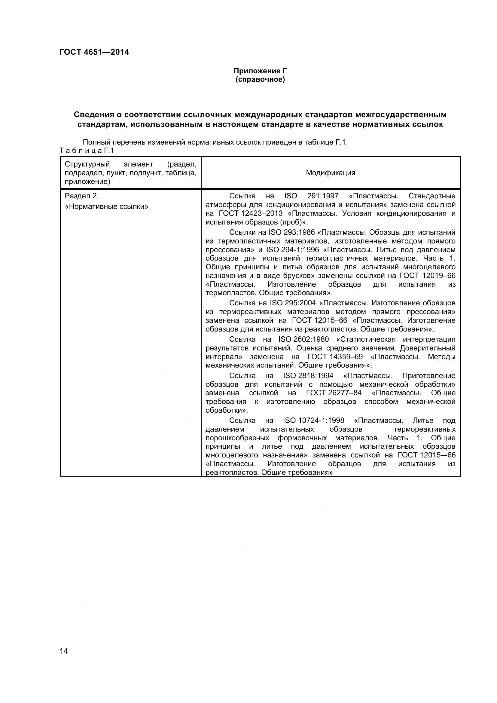 ГОСТ 4651-2014, страница 20