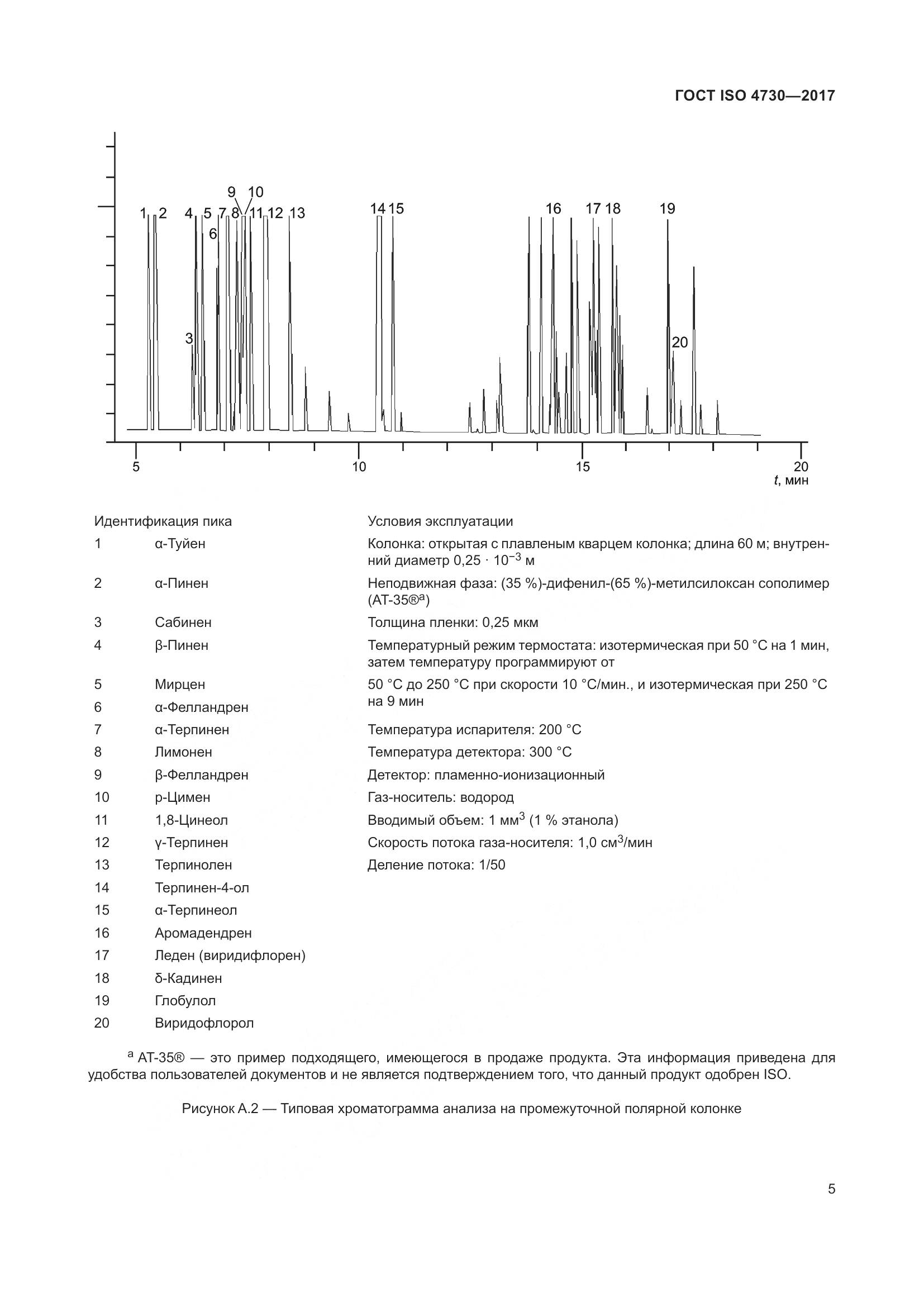 ГОСТ ISO 4730-2017, страница 9