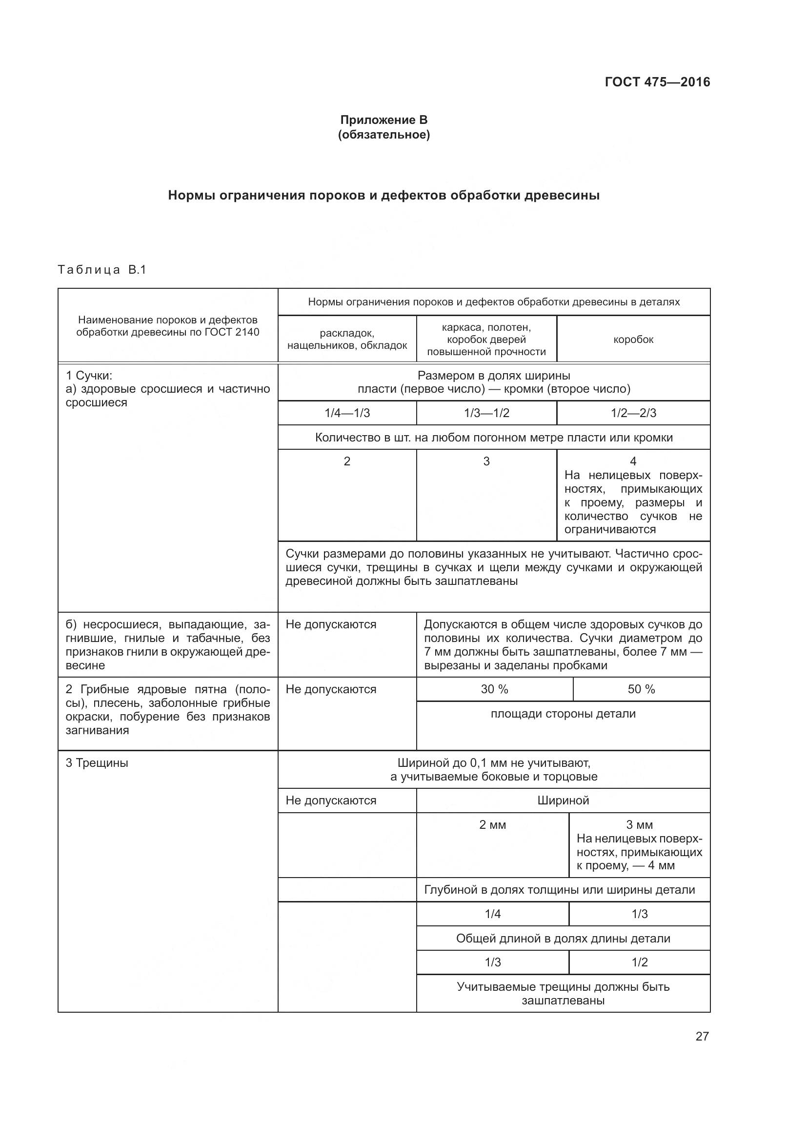 ГОСТ 475-2016, страница 32