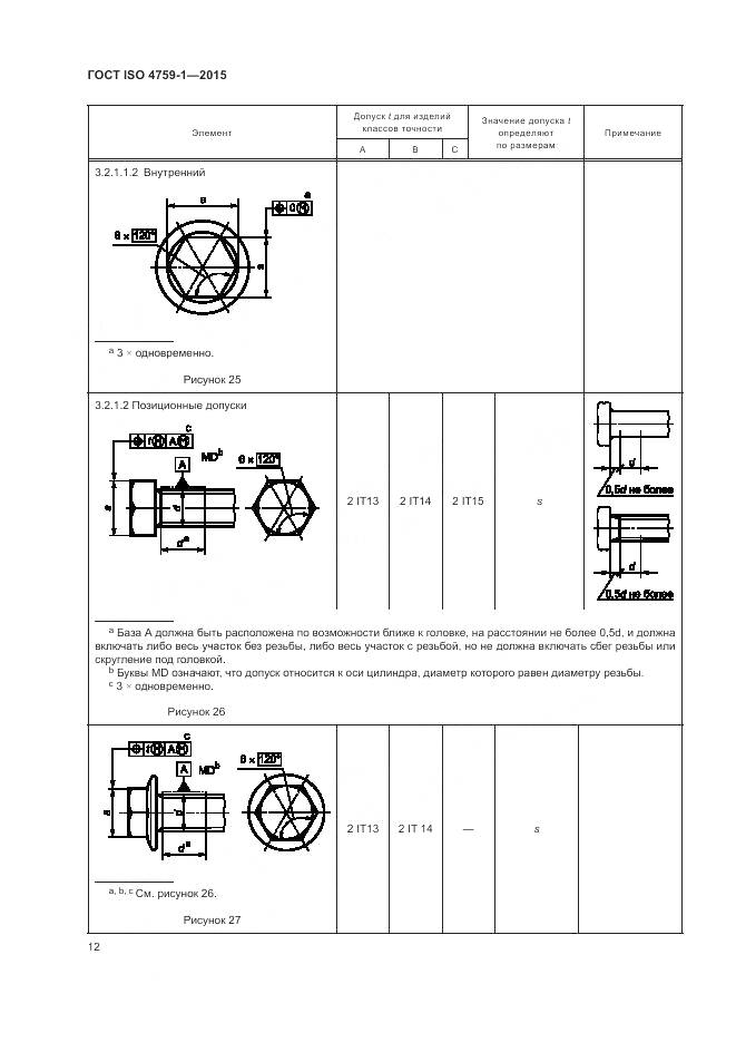 ГОСТ ISO 4759-1-2015, страница 17