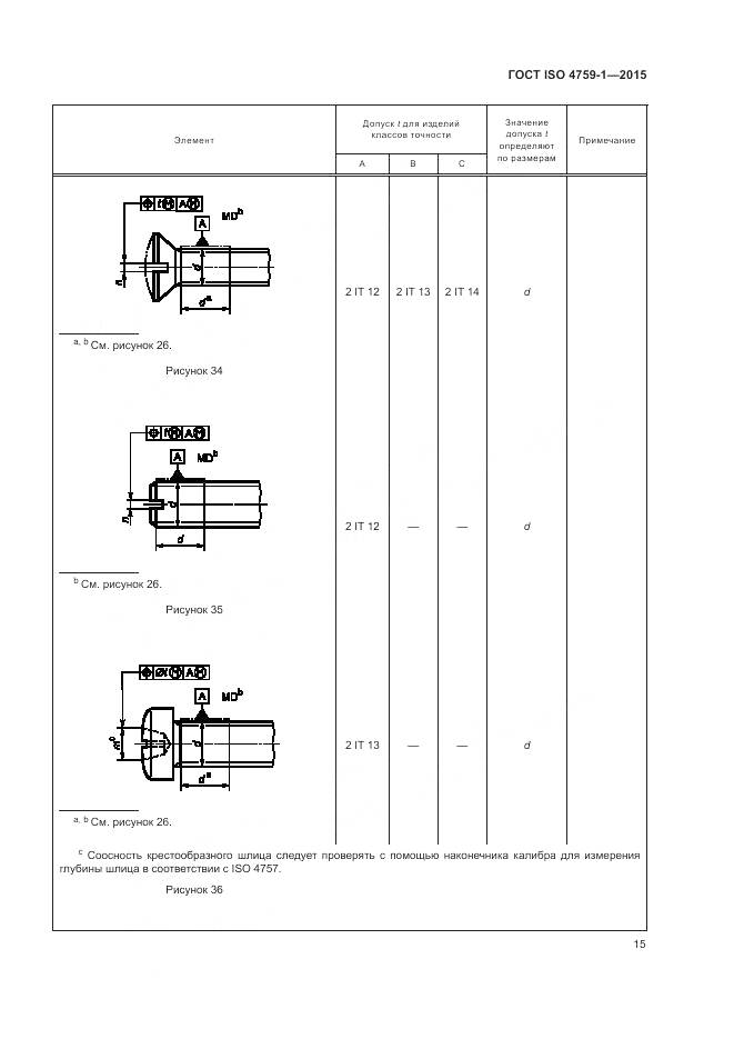 ГОСТ ISO 4759-1-2015, страница 20