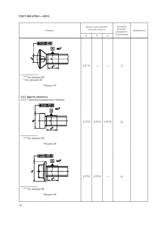 ГОСТ ISO 4759-1-2015, страница 21