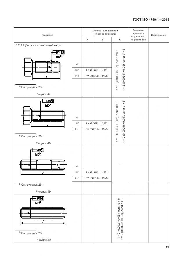ГОСТ ISO 4759-1-2015, страница 24
