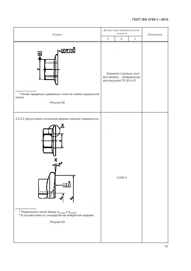 ГОСТ ISO 4759-1-2015, страница 38