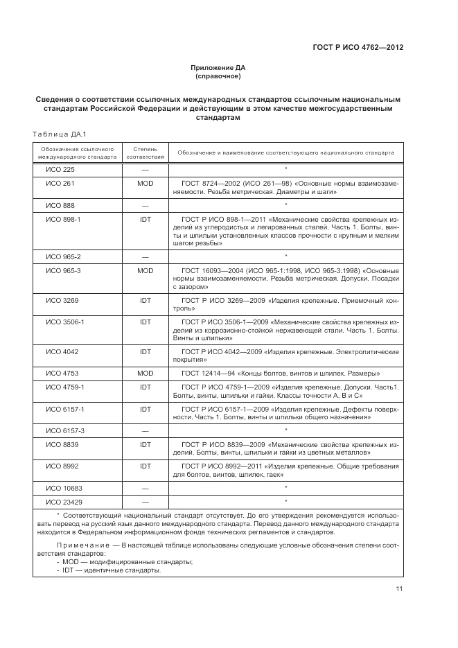 ГОСТ Р ИСО 4762-2012, страница 15