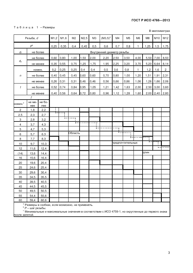 ГОСТ Р ИСО 4766-2013, страница 5