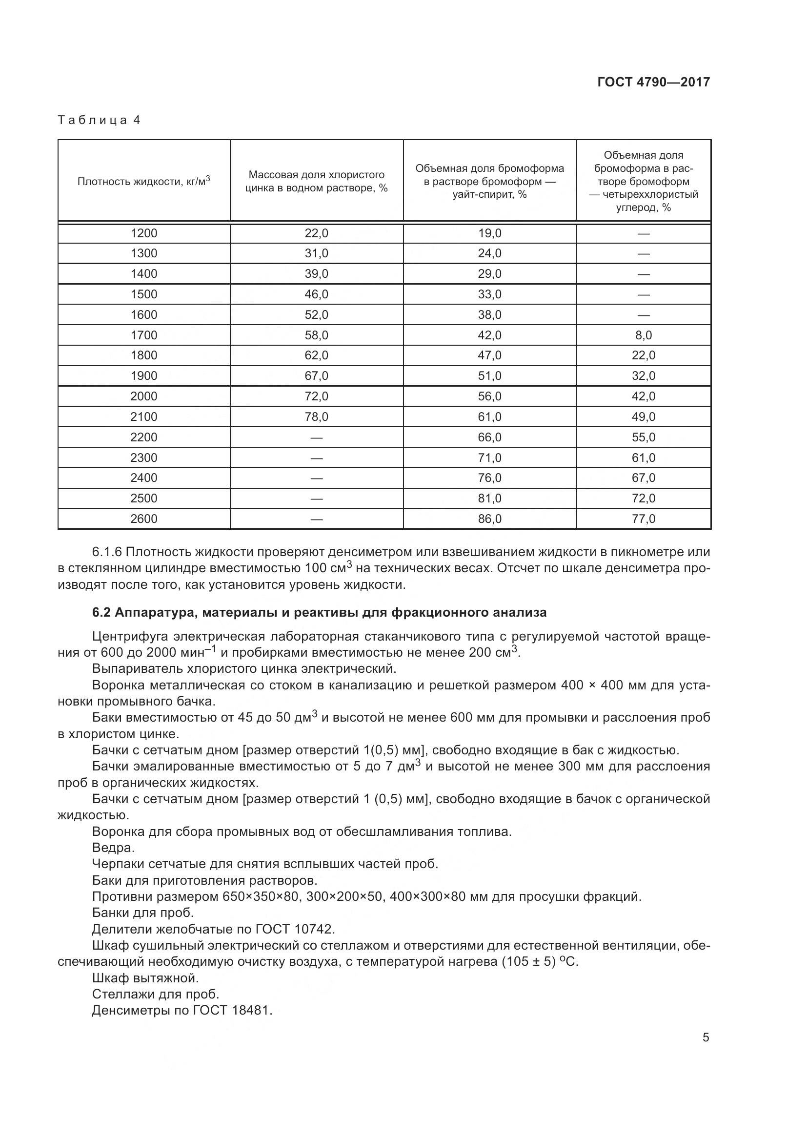 ГОСТ 4790-2017, страница 11