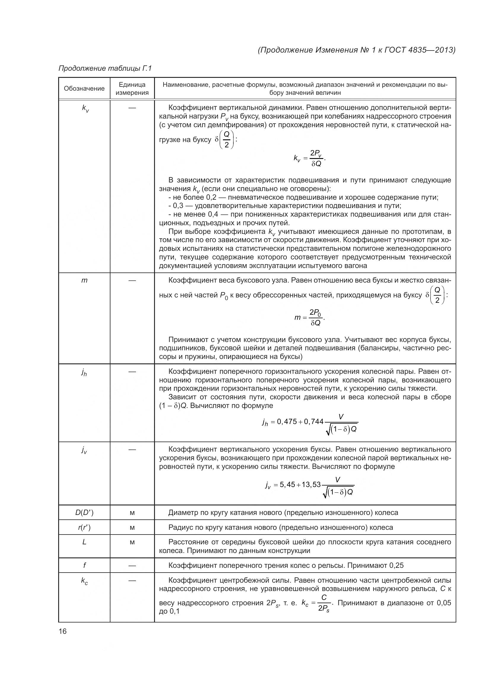 ГОСТ 4835-2013, страница 54