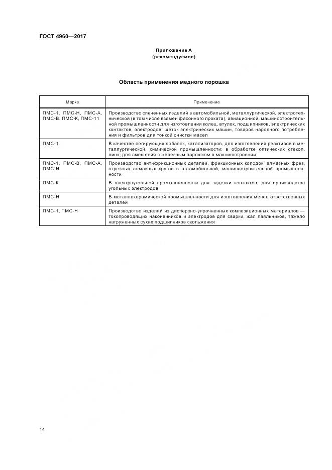ГОСТ 4960-2017, страница 19