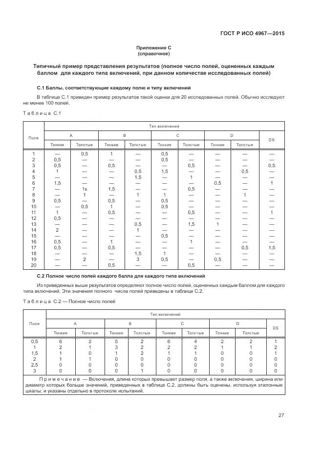 ГОСТ Р ИСО 4967-2015, страница 31