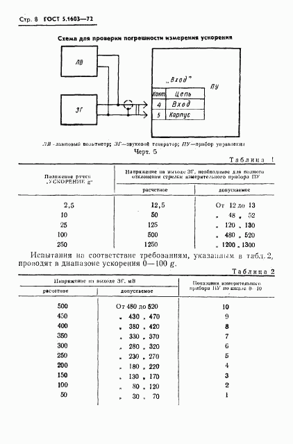 ГОСТ 5.1603-72, страница 9