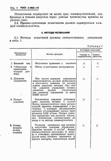 ГОСТ 5.1862-73, страница 6