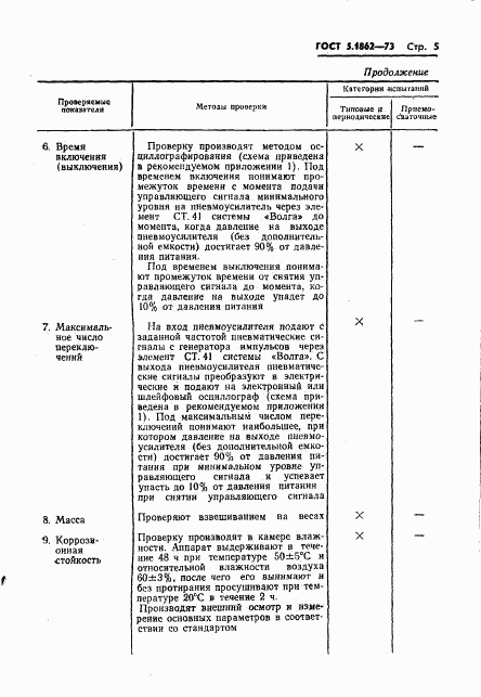 ГОСТ 5.1862-73, страница 7