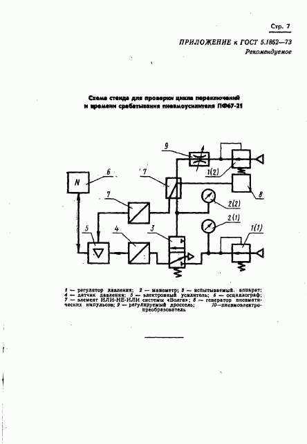 ГОСТ 5.1862-73, страница 9