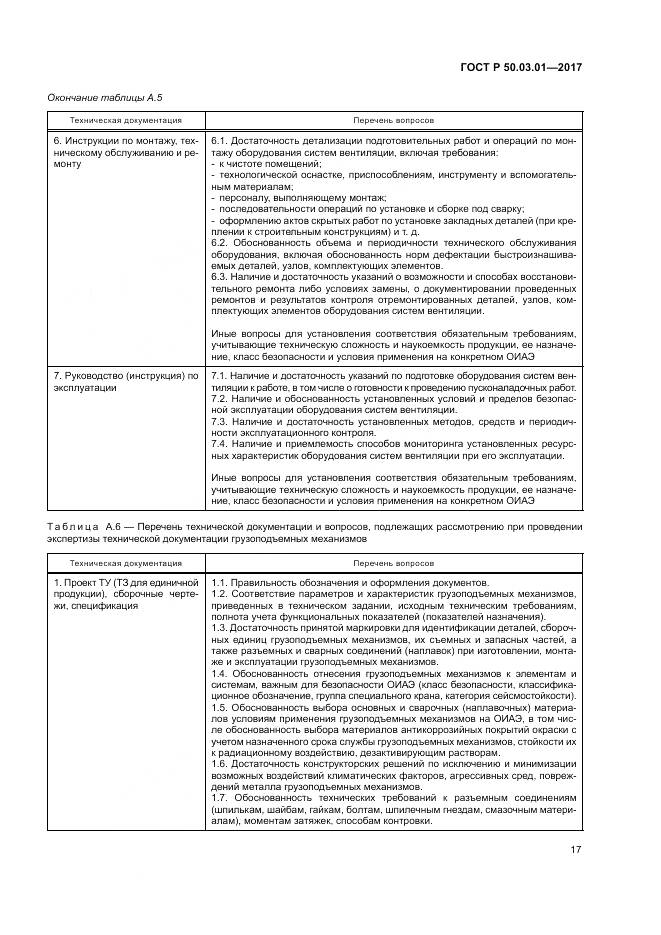 ГОСТ Р 50.03.01-2017, страница 21