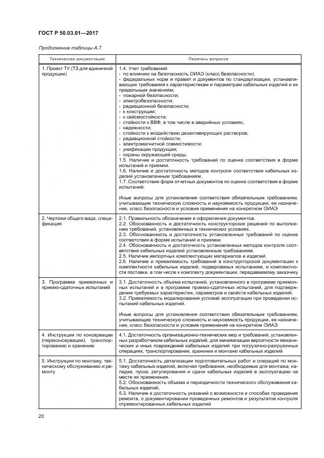 ГОСТ Р 50.03.01-2017, страница 24