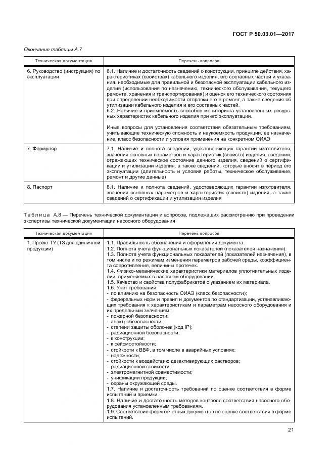 ГОСТ Р 50.03.01-2017, страница 25