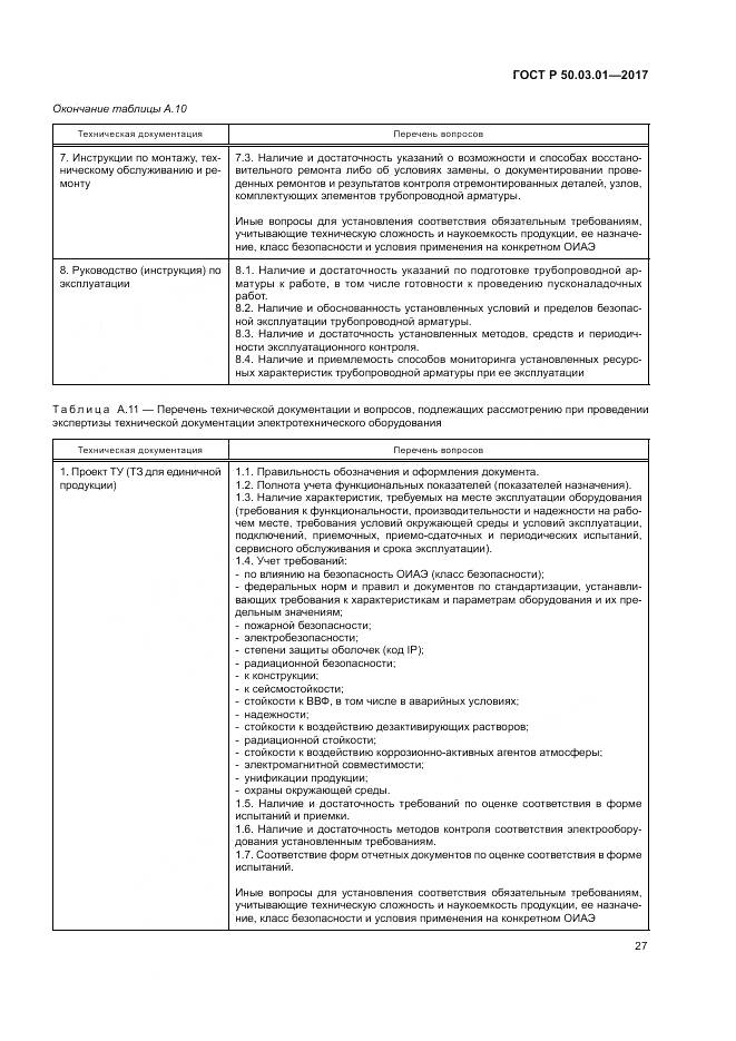 ГОСТ Р 50.03.01-2017, страница 31