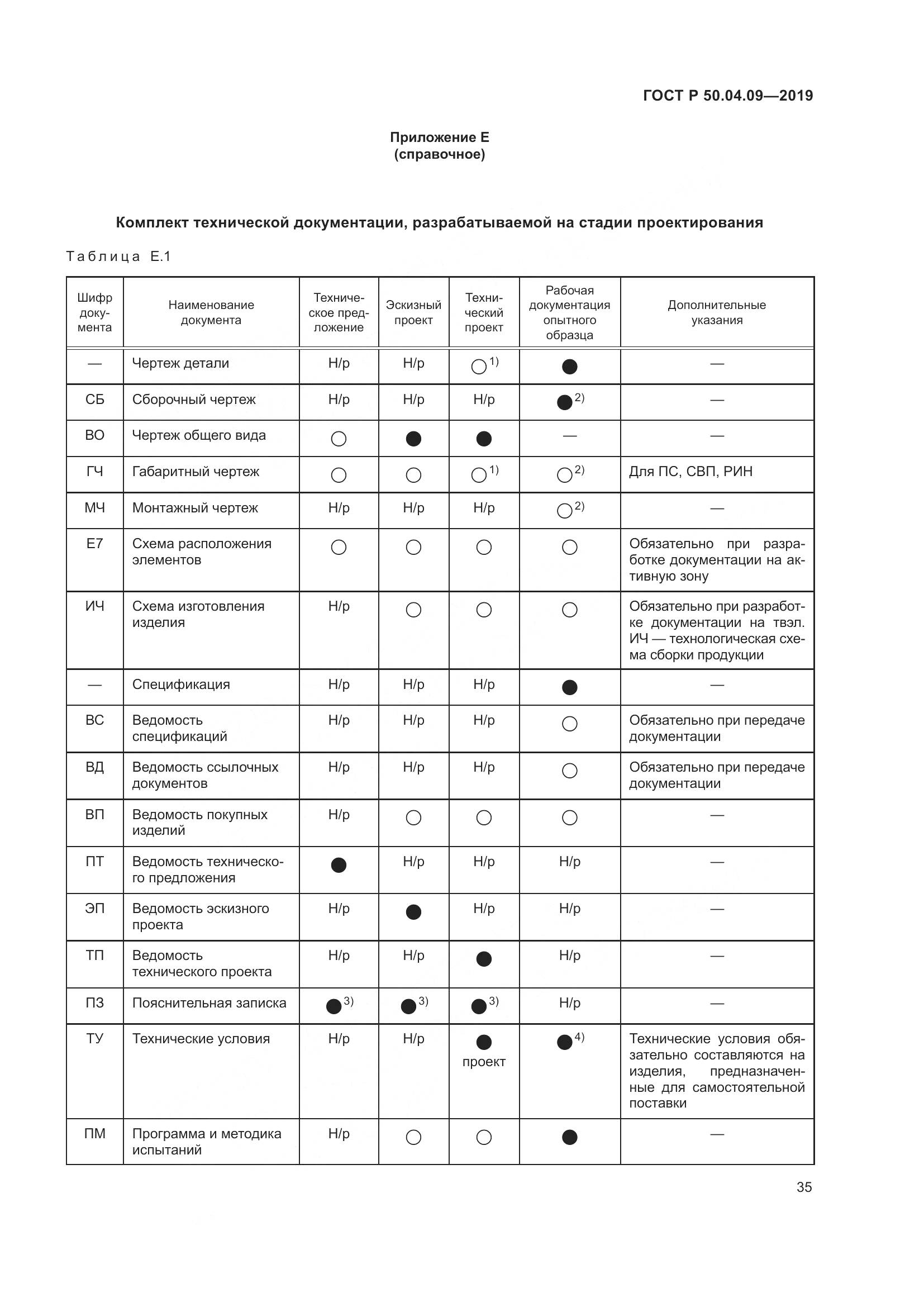 ГОСТ Р  50.04.09-2019, страница 39