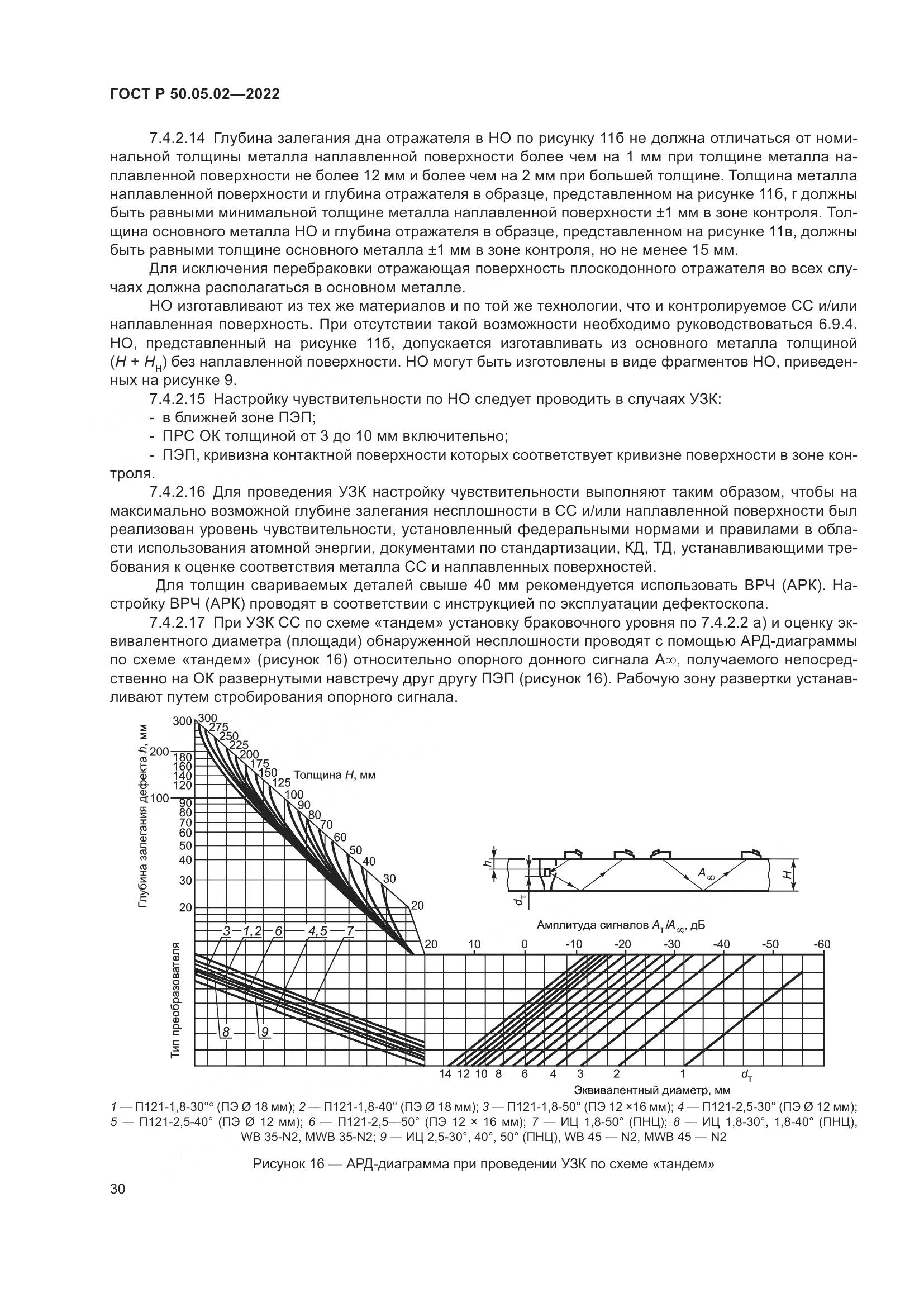 ГОСТ Р 50.05.02-2022, страница 34