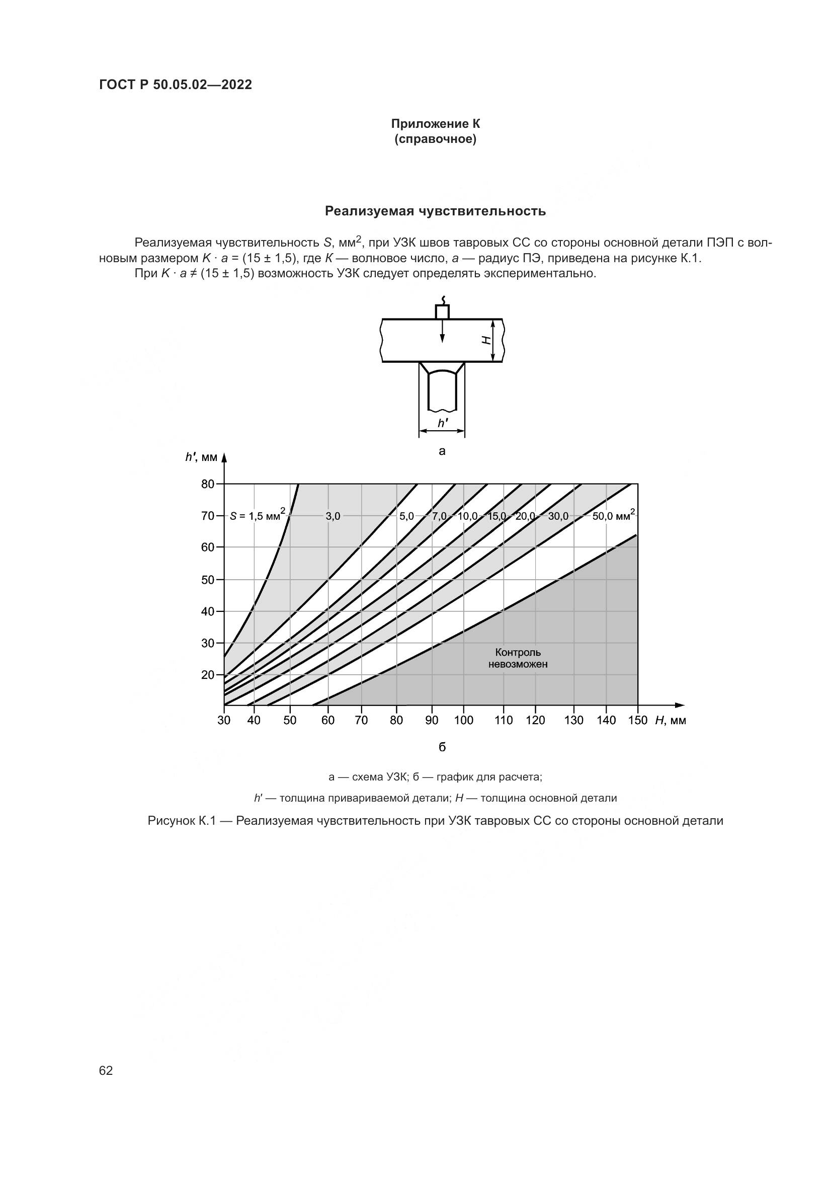 ГОСТ Р 50.05.02-2022, страница 66