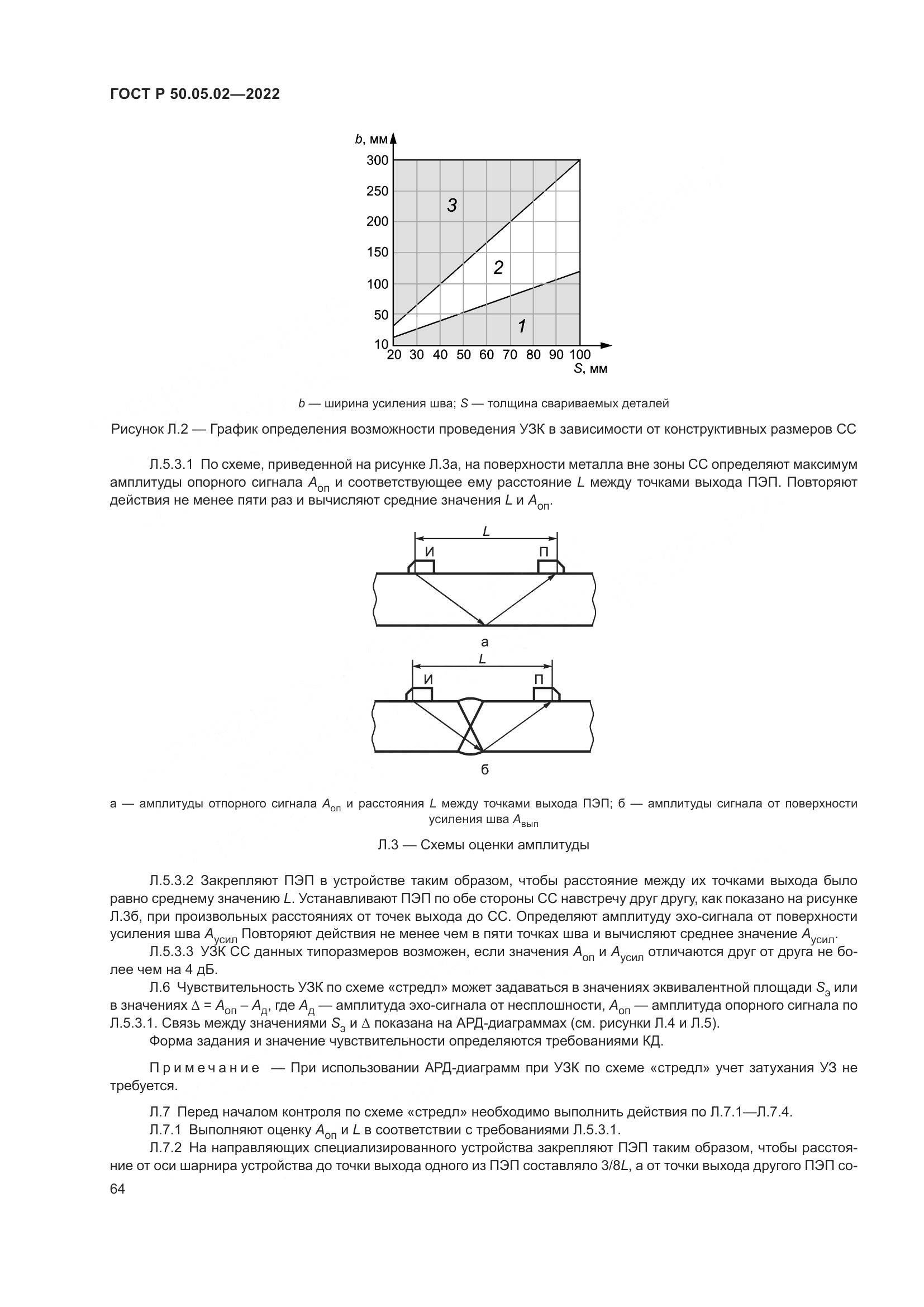 ГОСТ Р 50.05.02-2022, страница 68
