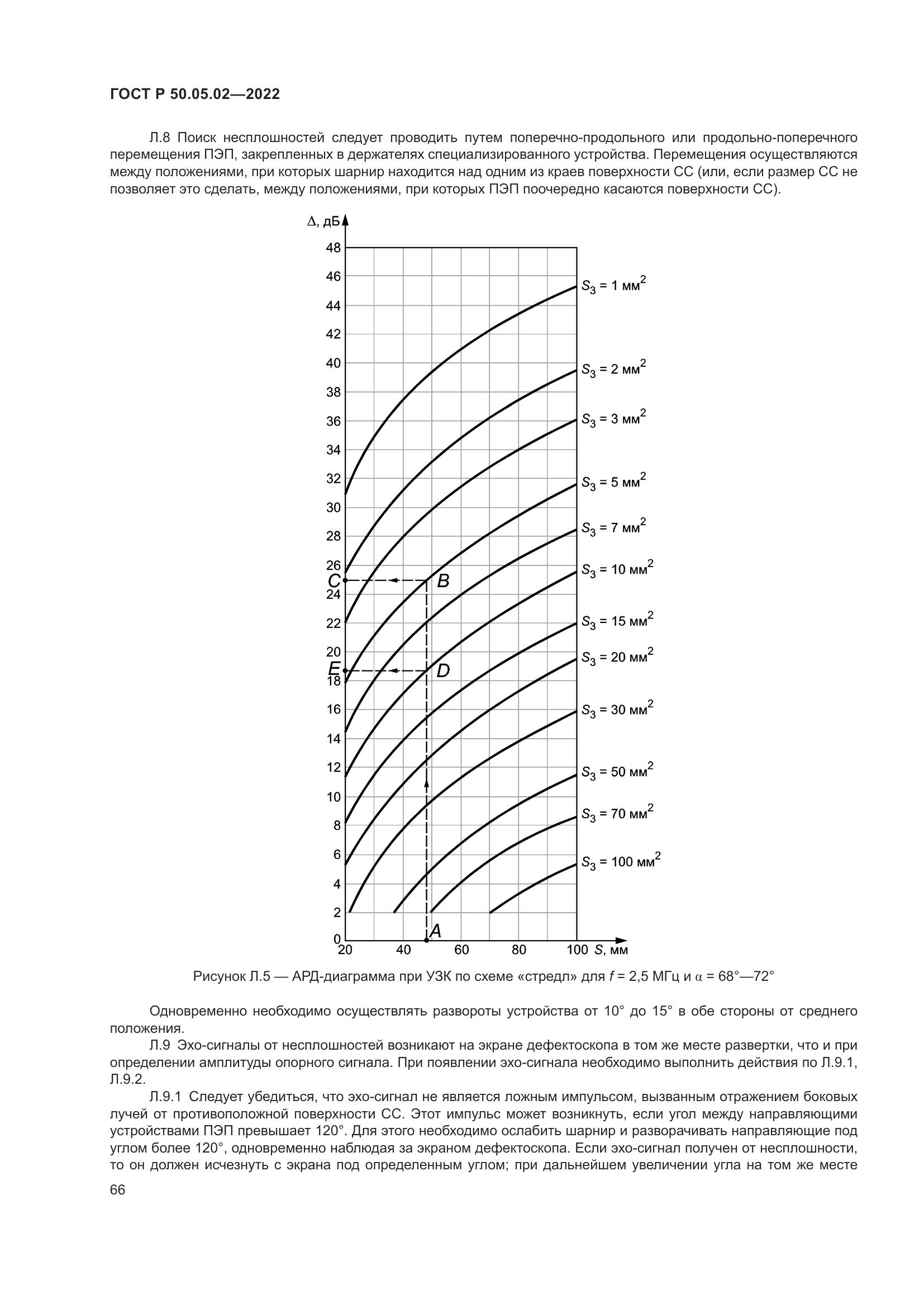 ГОСТ Р 50.05.02-2022, страница 70