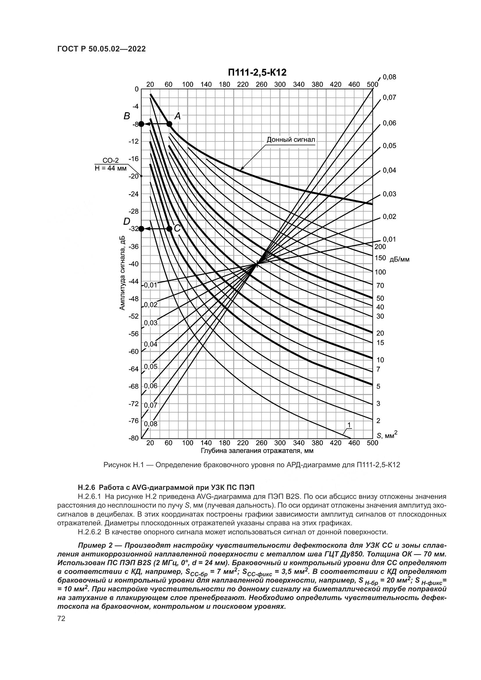 ГОСТ Р 50.05.02-2022, страница 76